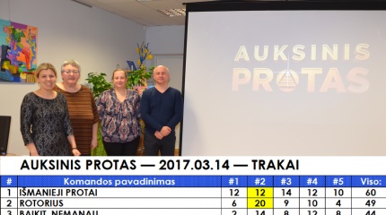 Liko vos 6 „Auksinio proto“ žaidimai!